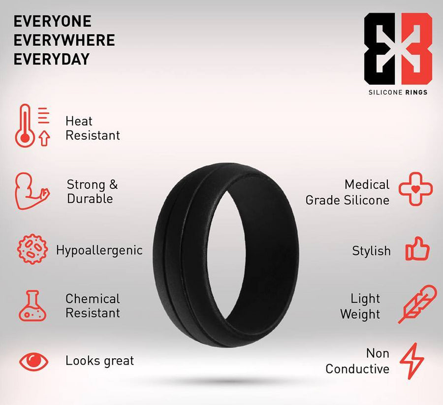E3 Active Silicone Wedding Ring Properties